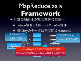 MapReduce as a
          Framework
 ? ӋξԤΌgF/IԄӻ
  ? reduceIǰsortshuf?eI
  ? ͬkeyΥǩ`ȫͬreducer
keyԪ                      ָsort
 R˷ָ                         reducer˸굱
 mapper
                      .
          reducekey1ؤΤߤΌgФǿ
                      .
   .                  .
   .   mapIȶreducerͶ뤳Ȥ
   .
 