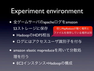 Experiment environment
? ȫ`ॵ`Фapacheamazon
 S3ȥ`˱          MapReduceӤ


 ? HadoopHDFS൱
                    ե򱣴椷Ƥτe


 ? ˤϥ`ReӤ
? amazon elastic mapreduceäƷɢI
 Ф
 ? EC2󥹥+HadoopΘ
 
