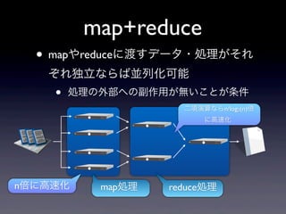 map+reduce
  ? mapreduce˶ɤǩ`?I
   ʤЁKл
    ?   IⲿؤθäoȤ
                     ʤn/log2(n)
                         ˸ٻ




n˸ٻ     mapI   reduceI
 