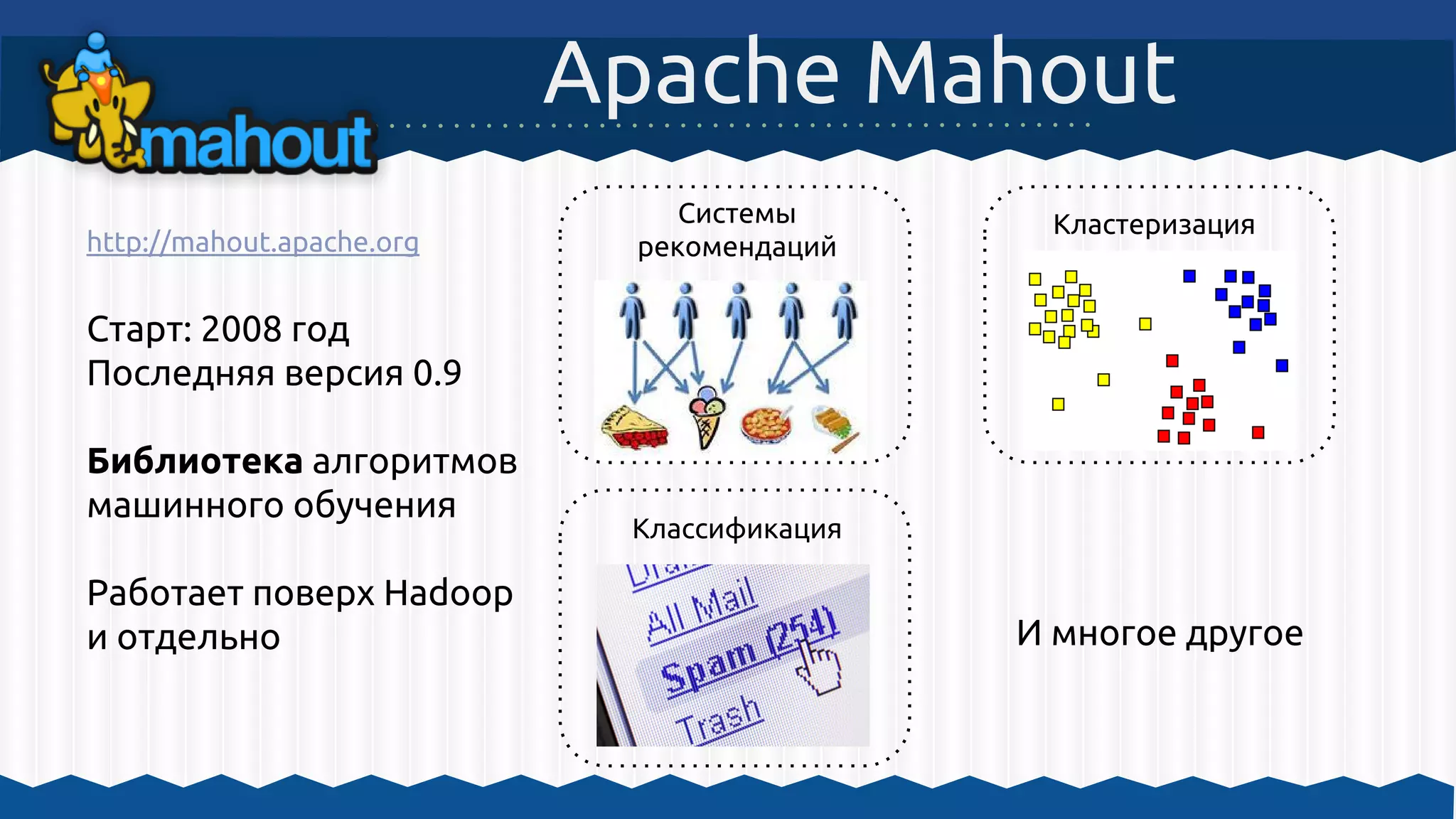 http://mahout.apache.org
Старт: 2008 год
Последняя версия 0.9
Библиотека алгоритмов
машинного обучения
Работает поверх Hadoop
и отдельно
Apache Mahout
Системы
рекомендаций
Кластеризация
Классификация
И многое другое
 
