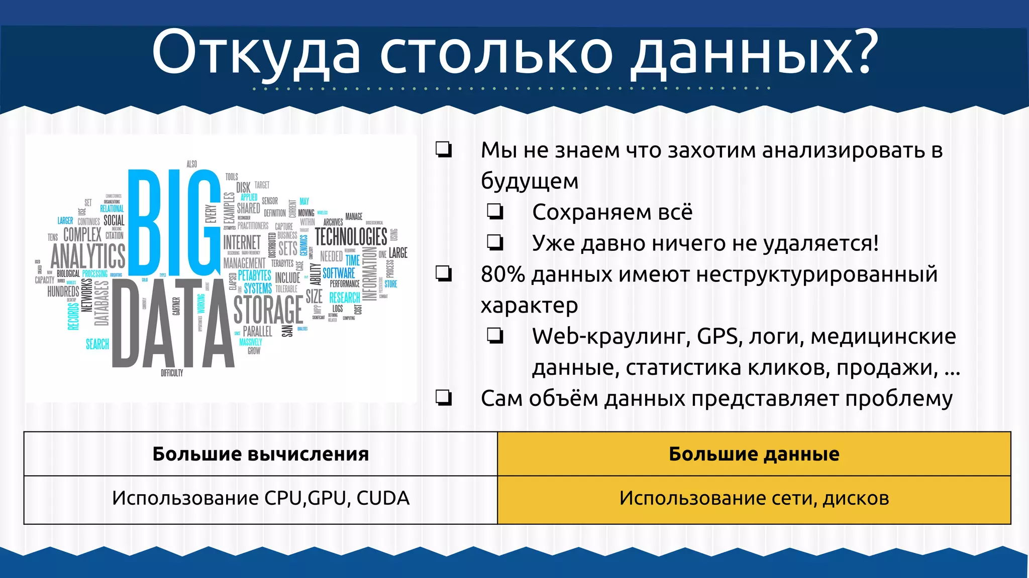 Откуда столько данных?
❏ Мы не знаем что захотим анализировать в
будущем
❏ Сохраняем всё
❏ Уже давно ничего не удаляется!
❏ 80% данных имеют неструктурированный
характер
❏ Web-краулинг, GPS, логи, медицинские
данные, статистика кликов, продажи, ...
❏ Сам объём данных представляет проблему
Большие вычисления Большие данные
Использование CPU,GPU, CUDA Использование сети, дисков
 