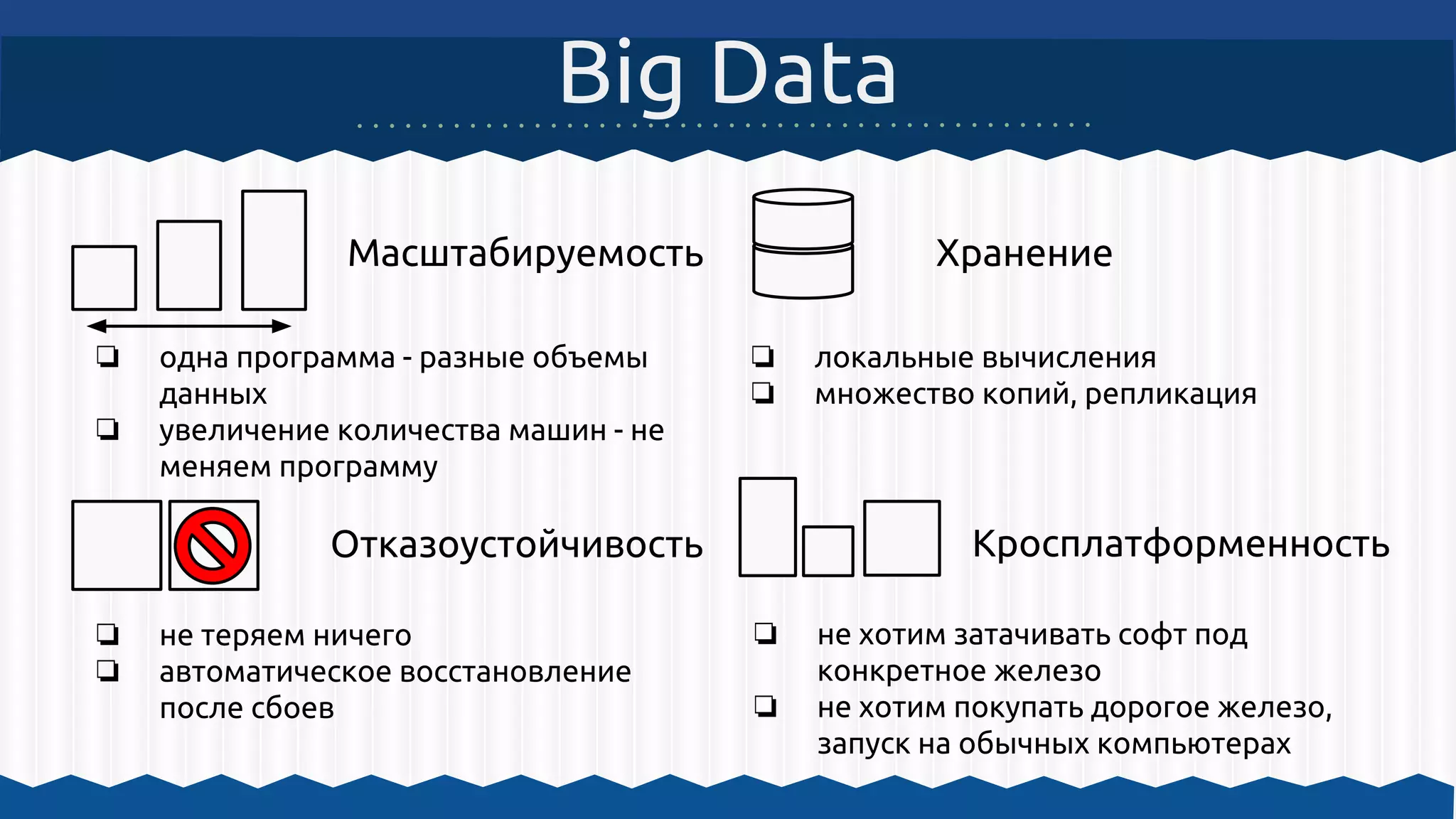 Масштабируемость
Big Data
Хранение
Отказоустойчивость Кросплатформенность
❏ одна программа - разные объемы
данных
❏ увеличение количества машин - не
меняем программу
❏ локальные вычисления
❏ множество копий, репликация
❏ не теряем ничего
❏ автоматическое восстановление
после сбоев
❏ не хотим затачивать софт под
конкретное железо
❏ не хотим покупать дорогое железо,
запуск на обычных компьютерах
 