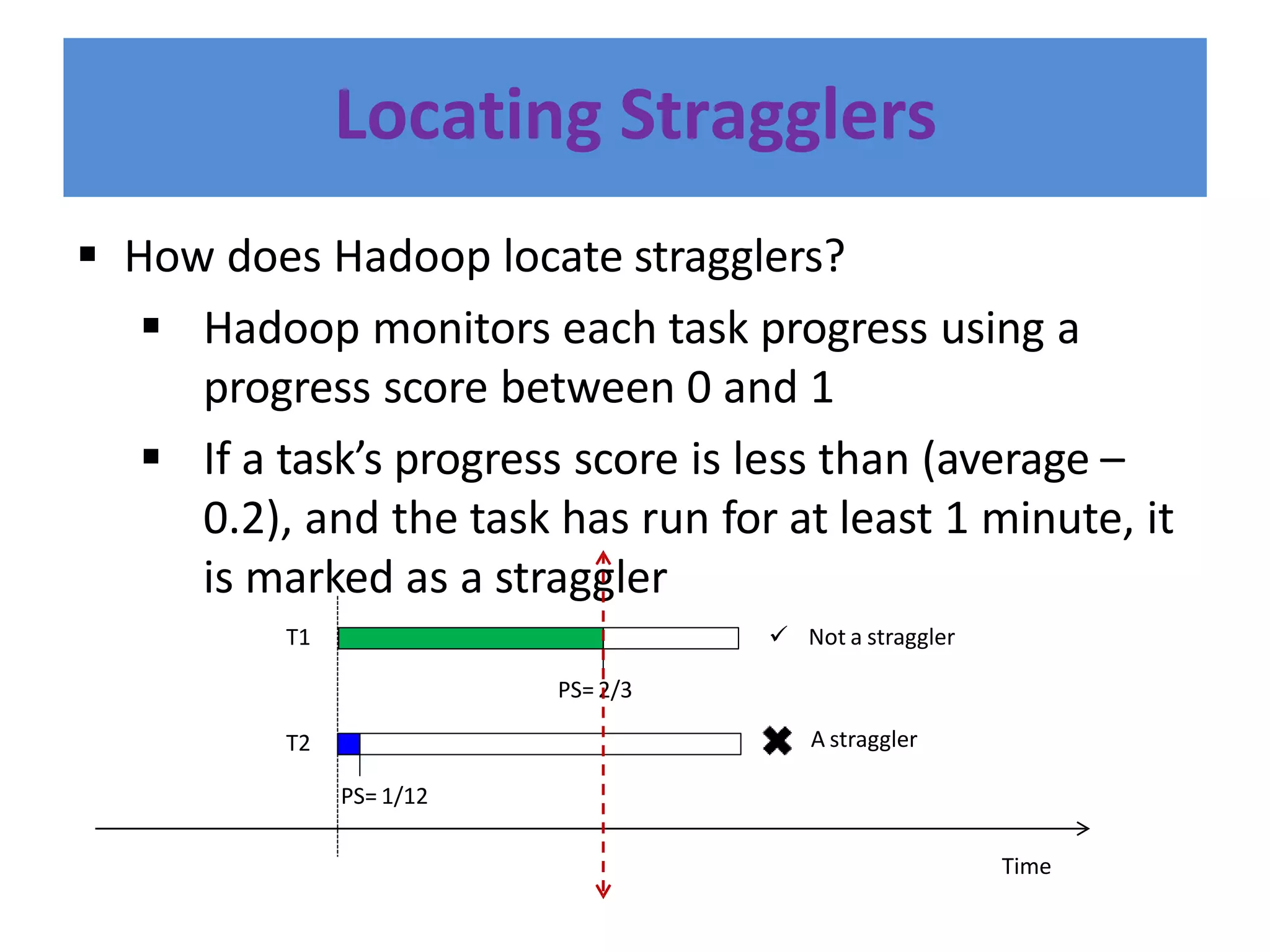 Locating Stragglers
 How does Hadoop locate stragglers?
 Hadoop monitors each task progress using a
progress score between 0 and 1
 If a task’s progress score is less than (average –
0.2), and the task has run for at least 1 minute, it
is marked as a straggler
PS= 2/3
PS= 1/12
 Not a straggler
T1
T2
Time
A straggler
 