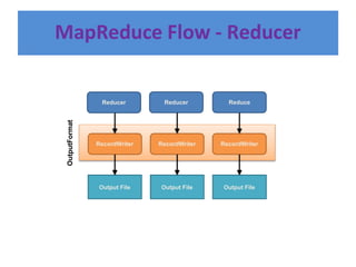 MAP REDUCE IN DATA SCIENCE.pptx