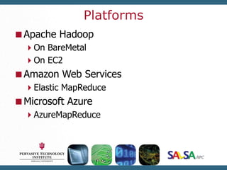 Platforms<br />Apache Hadoop<br />On BareMetal<br />On EC2<br />Amazon Web Services<br />Elastic MapReduce<br />Microsoft ...
