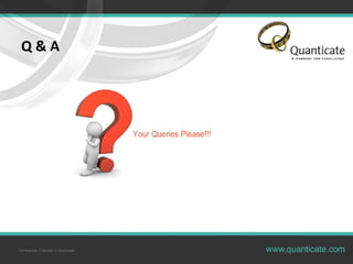 Confidential, Copyright © Quanticate
Q & A
 