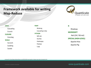 Confidential, Copyright © Quanticate
Framework available for writing
Map-Reduce
Courtesy & ©: http://blog.matthewrathbone.com/2013/01/05/a-quick-guide-to-hadoop-map-reduce-frameworks.html
JAVA
Cascading
Crunch
CLOJURE
Cascalog
SCALA
Scrunch
Scalding
Scoobi
R
Rhadoop
MICROSOFT
.Net (C# / VB.net)
SPECIAL (HIGH-LEVEL)
Apache Hive
Apache Pig
RUBY
Wukong
Cascading Jruby
PYTHON
MR Job
Dumbo
Hadooppy
Pydoop
Luigi
 