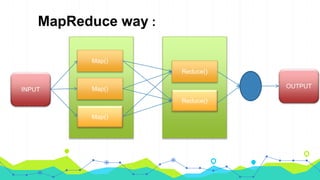 MapReduce way :
INPUT
OUTPUT
Map()
Map()
Map()
Reduce()
Reduce()
 