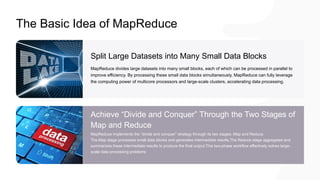 A Detailed Introduction to MapReduce Architecture and Processing Model ...