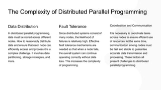 A Detailed Introduction to MapReduce Architecture and Processing Model ...