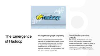 A Detailed Introduction to MapReduce Architecture and Processing Model ...