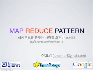 MAP REDUCE PATTERN
               (cafe.naver.com/architect1)



                                 (itmentor@gmail.com)


	    	    	 
 