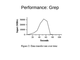Performance: Grep

 