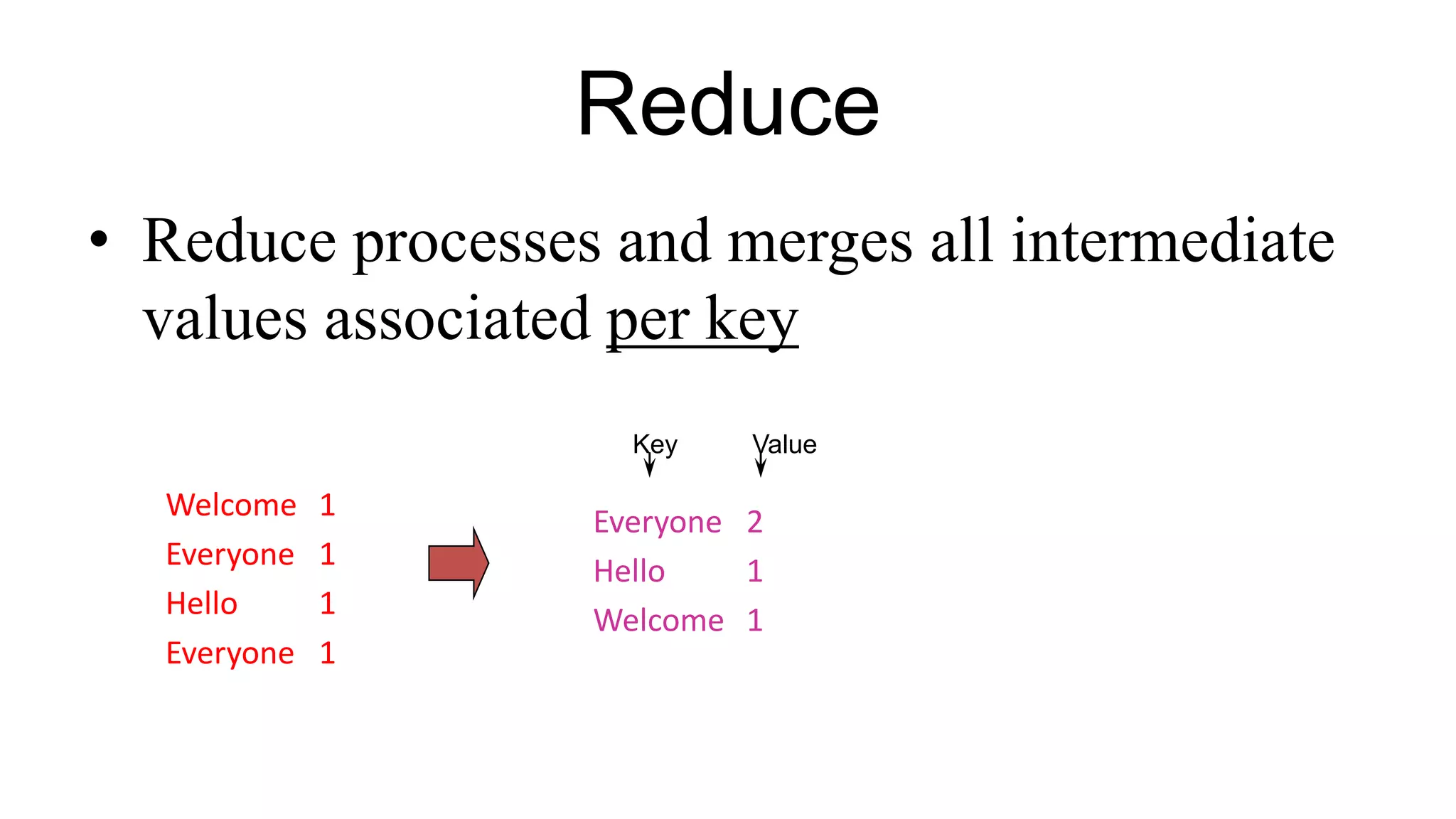 mapreduce ppt.ppt