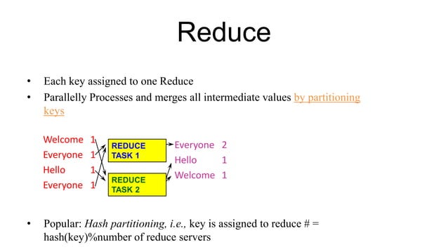 mapreduce ppt.ppt