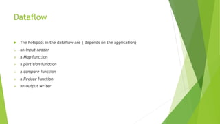 Dataflow
 The hotspots in the dataflow are ( depends on the application)
 an input reader
 a Map function
 a partition function
 a compare function
 a Reduce function
 an output writer
 