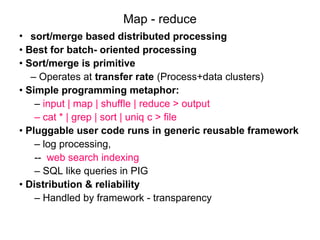 MAP REDUCE PROGRAMMING-big data analyticsata | PPT