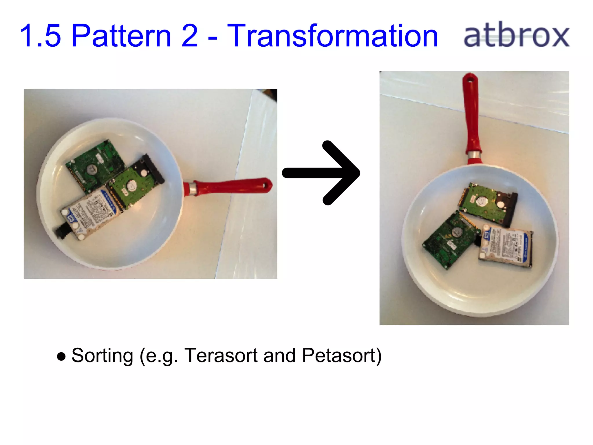 1.5 Pattern 2 - Transformation




  ● Sorting (e.g. Terasort and Petasort)
 