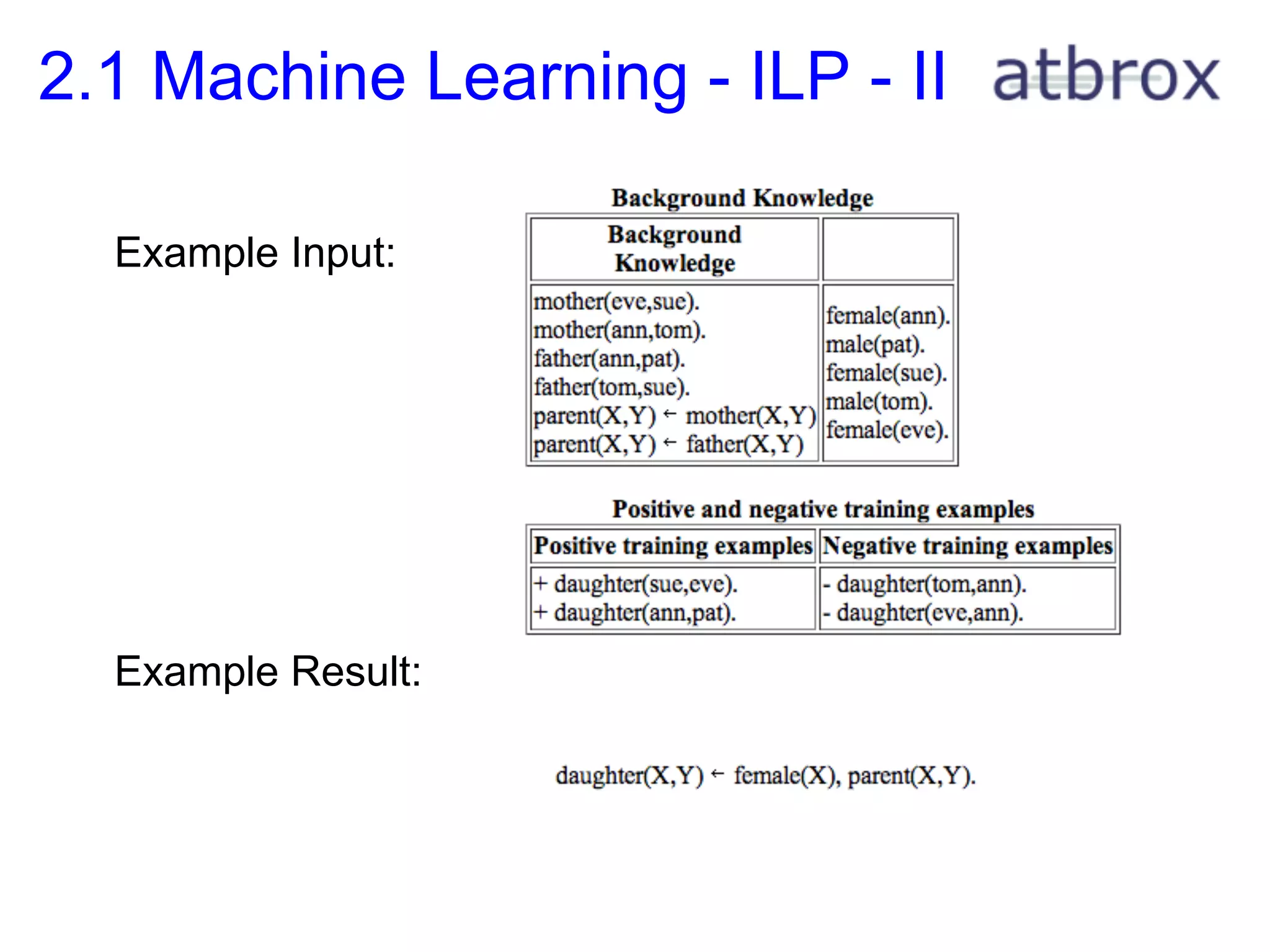 2.1 Machine Learning - ILP - II

  Example Input:




  Example Result:
 