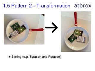 1.5 Pattern 2 - Transformation




  ● Sorting (e.g. Terasort and Petasort)
 