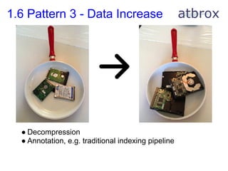 1.6 Pattern 3 - Data Increase




  ● Decompression
  ● Annotation, e.g. traditional indexing pipeline
 
