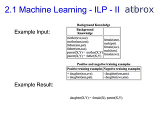 2.1 Machine Learning - ILP - II

  Example Input:




  Example Result:
 
