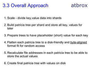 3.3 Overall Approach

1. Scale - divide key,value data into shards

2. Build patricia tree per shard and store all key, values for
   later

3. Prepare trees to have placeholder (short) value for each key

4. Flatten each patricia tree to a disk-friendly and byte-aligned
   format fit for random access

5. Recalculate file addresses in each patricia tree to be able to
   store the actual values

6. Create final patricia tree with values on disk
 