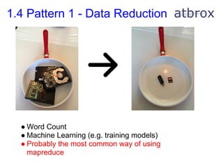 1.4 Pattern 1 - Data Reduction




  ● Word Count
  ● Machine Learning (e.g. training models)
  ● Probably the most common way of using
    mapreduce
 