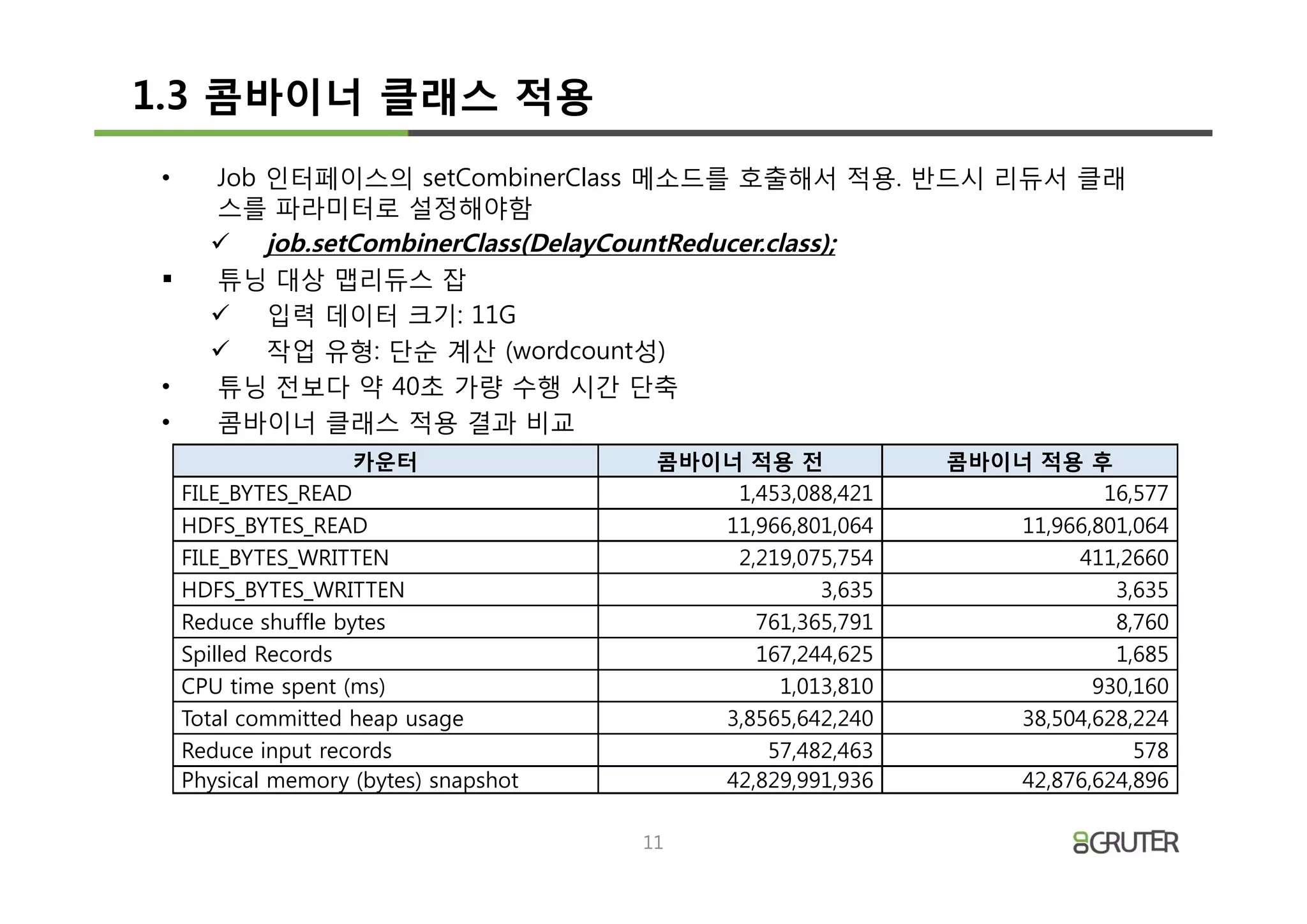 1.3 콤바이너 클래스 적용
•     Job 인터페이스의 setCombinerClass 메소드를 호출해서 적용. 반드시 리듀서 클래
      스를 파라미터로 설정해야함
      ü job.setCombinerClass(DelayCountReducer.class);
§     튜닝 대상 맵리듀스 잡
      ü 입력 데이터 크기: 11G
      ü 작업 유형: 단순 계산 (wordcount성)
•     튜닝 전보다 약 40초 가량 수행 시간 단축
•     콤바이너 클래스 적용 결과 비교
                    카운터                 콤바이너 적용 전           콤바이너 적용 후
    FILE_BYTES_READ                         1,453,088,421               16,577
    HDFS_BYTES_READ                        11,966,801,064       11,966,801,064
    FILE_BYTES_WRITTEN                      2,219,075,754            411,2660
    HDFS_BYTES_WRITTEN                              3,635                3,635
    Reduce shuffle bytes                      761,365,791                8,760
    Spilled Records                           167,244,625                1,685
    CPU time spent (ms)                         1,013,810              930,160
    Total committed heap usage             3,8565,642,240       38,504,628,224
    Reduce input records                       57,482,463                  578
    Physical memory (bytes) snapshot       42,829,991,936       42,876,624,896

                                       11
 