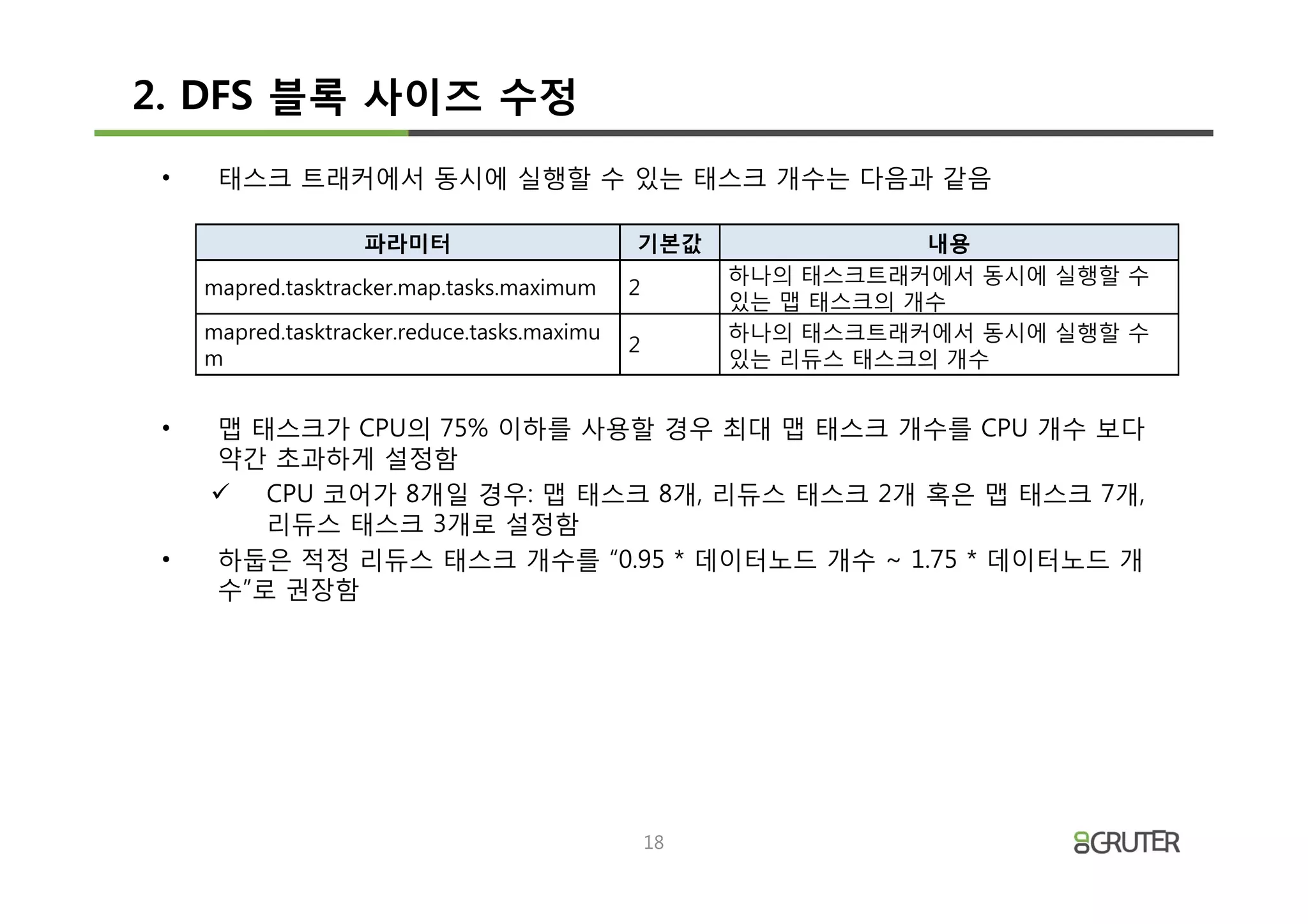 2. DFS 블록 사이즈 수정
 •    태스크 트래커에서 동시에 실행할 수 있는 태스크 개수는 다음과 같음

                    파라미터                      기본값                 내용
                                                       하나의 태스크트래커에서 동시에 실행할 수
     mapred.tasktracker.map.tasks.maximum     2
                                                       있는 맵 태스크의 개수
     mapred.tasktracker.reduce.tasks.maximu            하나의 태스크트래커에서 동시에 실행할 수
                                              2
     m                                                 있는 리듀스 태스크의 개수


 •   맵 태스크가 CPU의 75% 이하를 사용할 경우 최대 맵 태스크 개수를 CPU 개수 보다
     약간 초과하게 설정함
     ü CPU 코어가 8개일 경우: 맵 태스크 8개, 리듀스 태스크 2개 혹은 맵 태스크 7개,
        리듀스 태스크 3개로 설정함
 •   하둡은 적정 리듀스 태스크 개수를 “0.95 * 데이터노드 개수 ~ 1.75 * 데이터노드 개
     수”로 권장함




                                                  18
 
