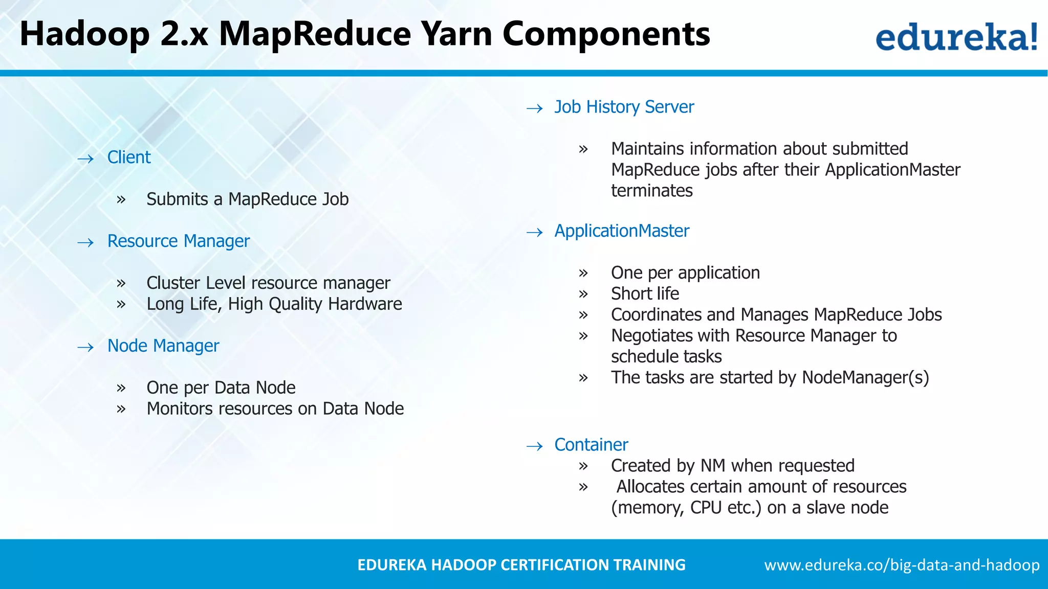 www.edureka.co/big-data-and-hadoopEDUREKA HADOOP CERTIFICATION TRAINING Hadoop 2.x MapReduce Yarn Components  ApplicationMaster » One per application » Short life » Coordinates and Manages MapReduce Jobs » Negotiates with Resource Manager to schedule tasks » The tasks are started by NodeManager(s)  Job History Server » Maintains information about submitted MapReduce jobs after their ApplicationMaster terminates  Client » Submits a MapReduce Job  Resource Manager » Cluster Level resource manager » Long Life, High Quality Hardware  Node Manager » One per Data Node » Monitors resources on Data Node  Container » Created by NM when requested » Allocates certain amount of resources (memory, CPU etc.) on a slave node 