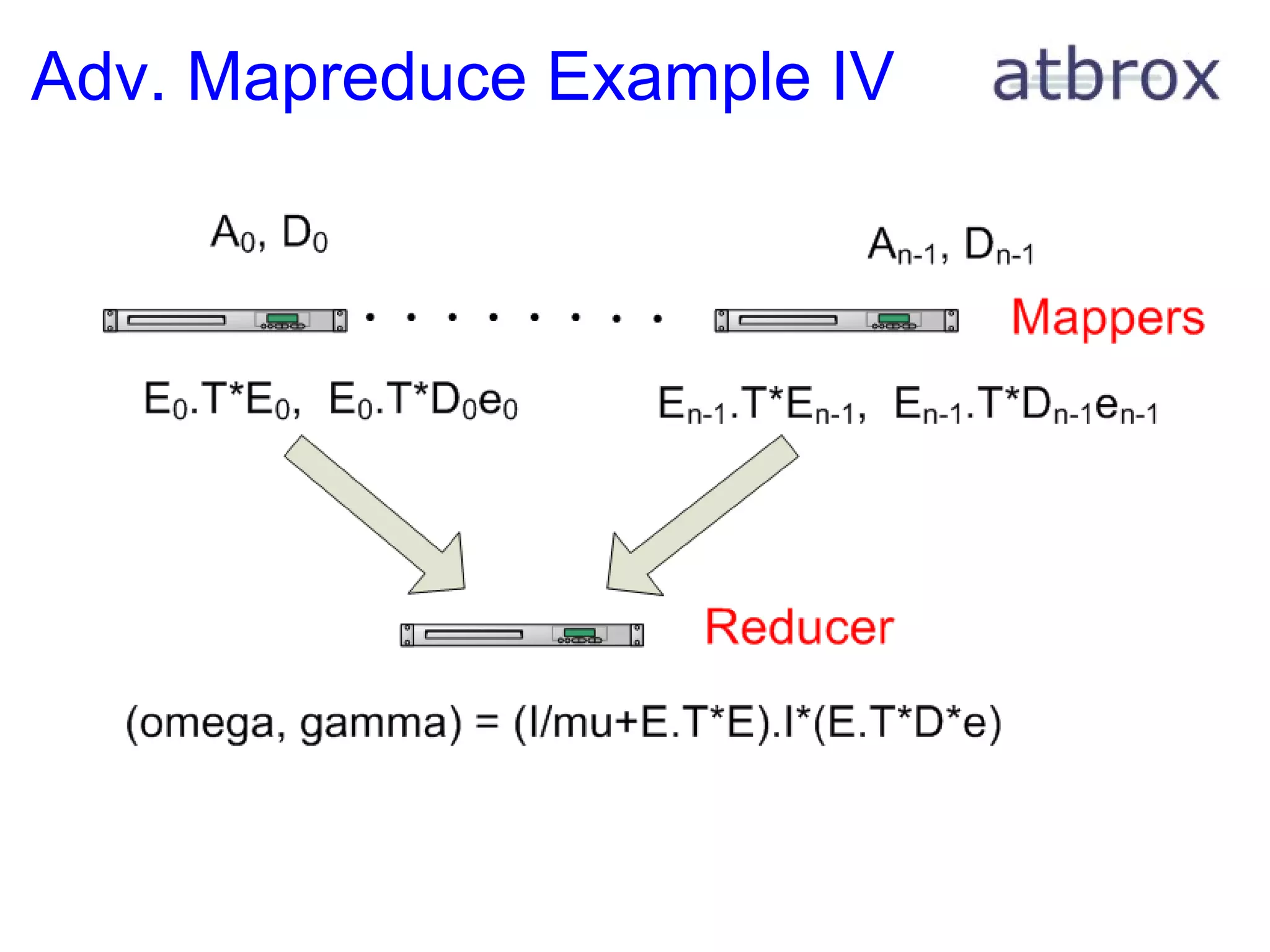 Adv. Mapreduce Example IV 