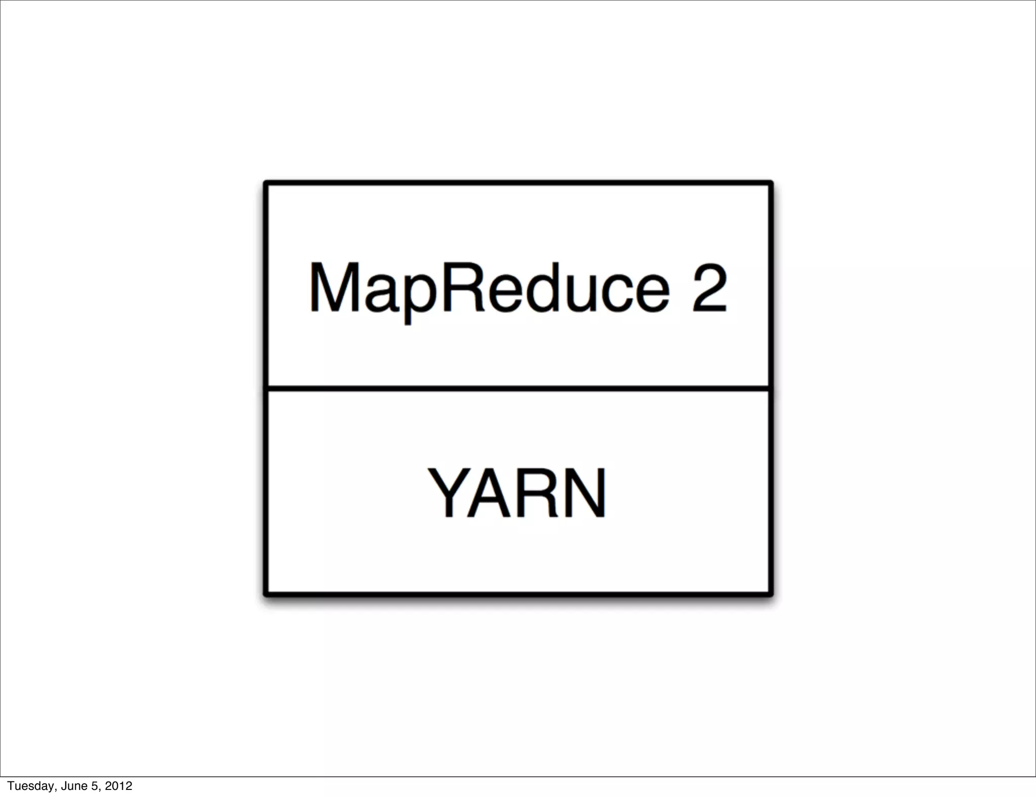 Tuesday, June 5, 2012
 