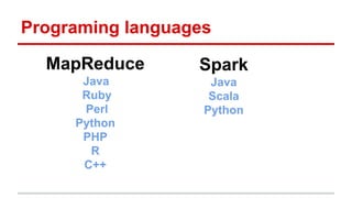 Map reduce vs spark | PDF