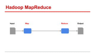 Map reduce vs spark | PDF