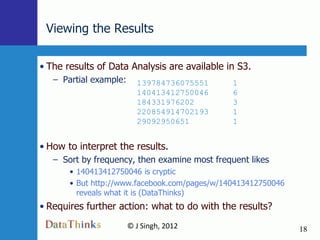 Viewing the Results

• The results of Data Analysis are available in S3.
   – Partial example:     139784736075551      1
                          140413412750046      6
                          184331976202         3
                          220854914702193      1
                          29092950651          1


• How to interpret the results.
   – Sort by frequency, then examine most frequent likes
       • 140413412750046 is cryptic
       • But http://www.facebook.com/pages/w/140413412750046
         reveals what it is (DataThinks)
• Requires further action: what to do with the results?
                        © J Singh, 2012                        18
                                18
 