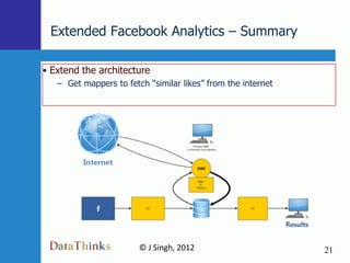 Extended Facebook Analytics – Summary

• Extend the architecture
   – Get mappers to fetch “similar likes” from the internet




                        © J Singh, 2012                       21
                                21
 