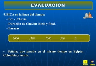 EVALUACIÓN UBICA en la línea del tiempo: - Pre -  Chavín  - Duración de Chavín: inicio y final. - Paracas Señala: qué pasaba en el mismo tiempo en Egipto,  Colombia y Asíria. 2000 ______ 1500_______1000______500_______0______ Inicio Continúa 
