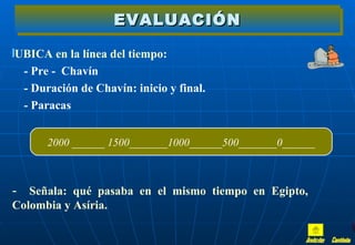 EVALUACIÓN

UBICA en la línea del tiempo:
 - Pre - Chavín
 - Duración de Chavín: inicio y final.
 - Paracas


      2000 ______ 1500_______1000______500_______0______



- Señala: qué pasaba en el mismo tiempo en Egipto,
Colombia y Asíria.
 