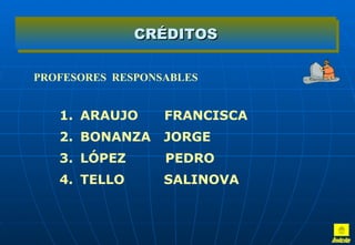 CRÉDITOS

PROFESORES RESPONSABLES


   1. ARAUJO      FRANCISCA
   2. BONANZA     JORGE
   3. LÓPEZ       PEDRO
   4. TELLO       SALINOVA
 