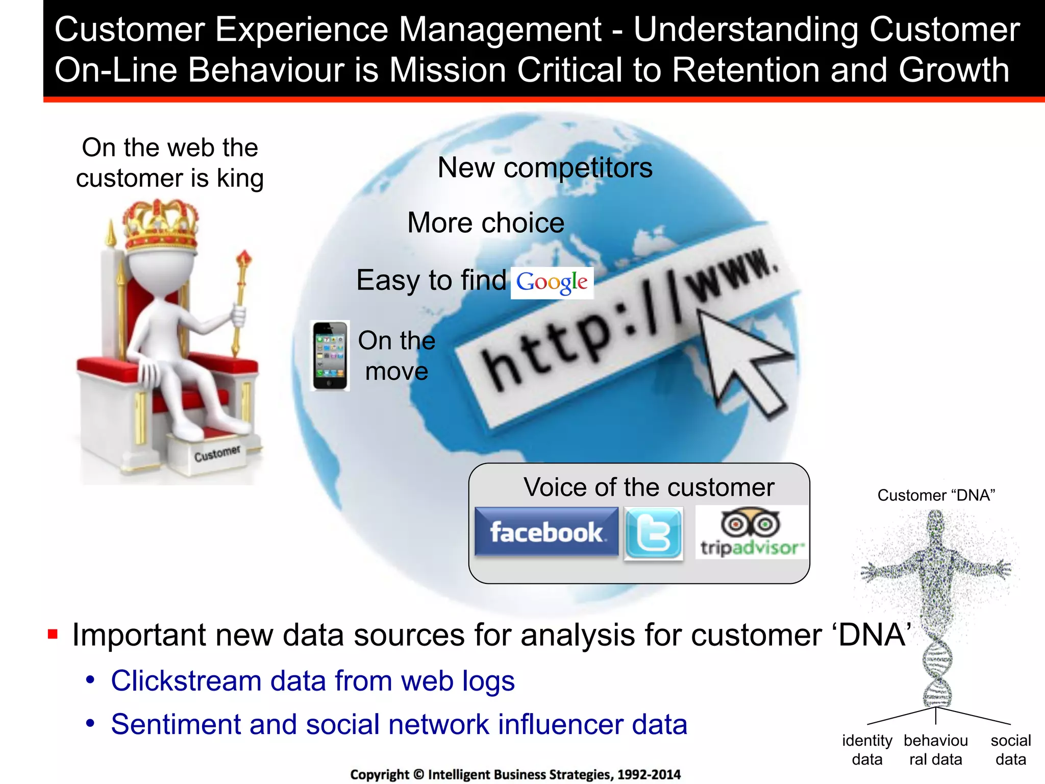 14
identity
data
behaviou
ral data
social
data
Customer “DNA”
Customer Experience Management - Understanding Customer
On-Line Behaviour is Mission Critical to Retention and Growth
!  Important new data sources for analysis for customer ‘DNA’
•  Clickstream data from web logs
•  Sentiment and social network influencer data
New competitors
More choice
Voice of the customer
On the web the
customer is king
On the
move
Easy to find
 
