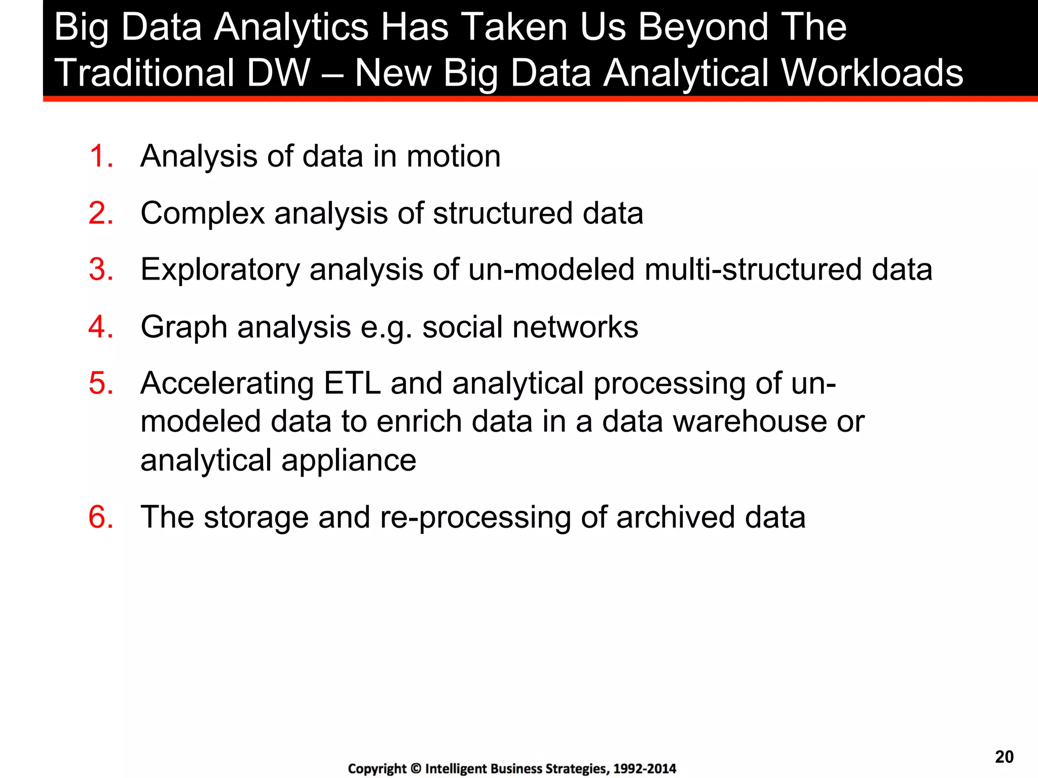 20
Big Data Analytics Has Taken Us Beyond The
Traditional DW – New Big Data Analytical Workloads
1.  Analysis of data in motion
2.  Complex analysis of structured data
3.  Exploratory analysis of un-modeled multi-structured data
4.  Graph analysis e.g. social networks
5.  Accelerating ETL and analytical processing of un-
modeled data to enrich data in a data warehouse or
analytical appliance
6.  The storage and re-processing of archived data
 