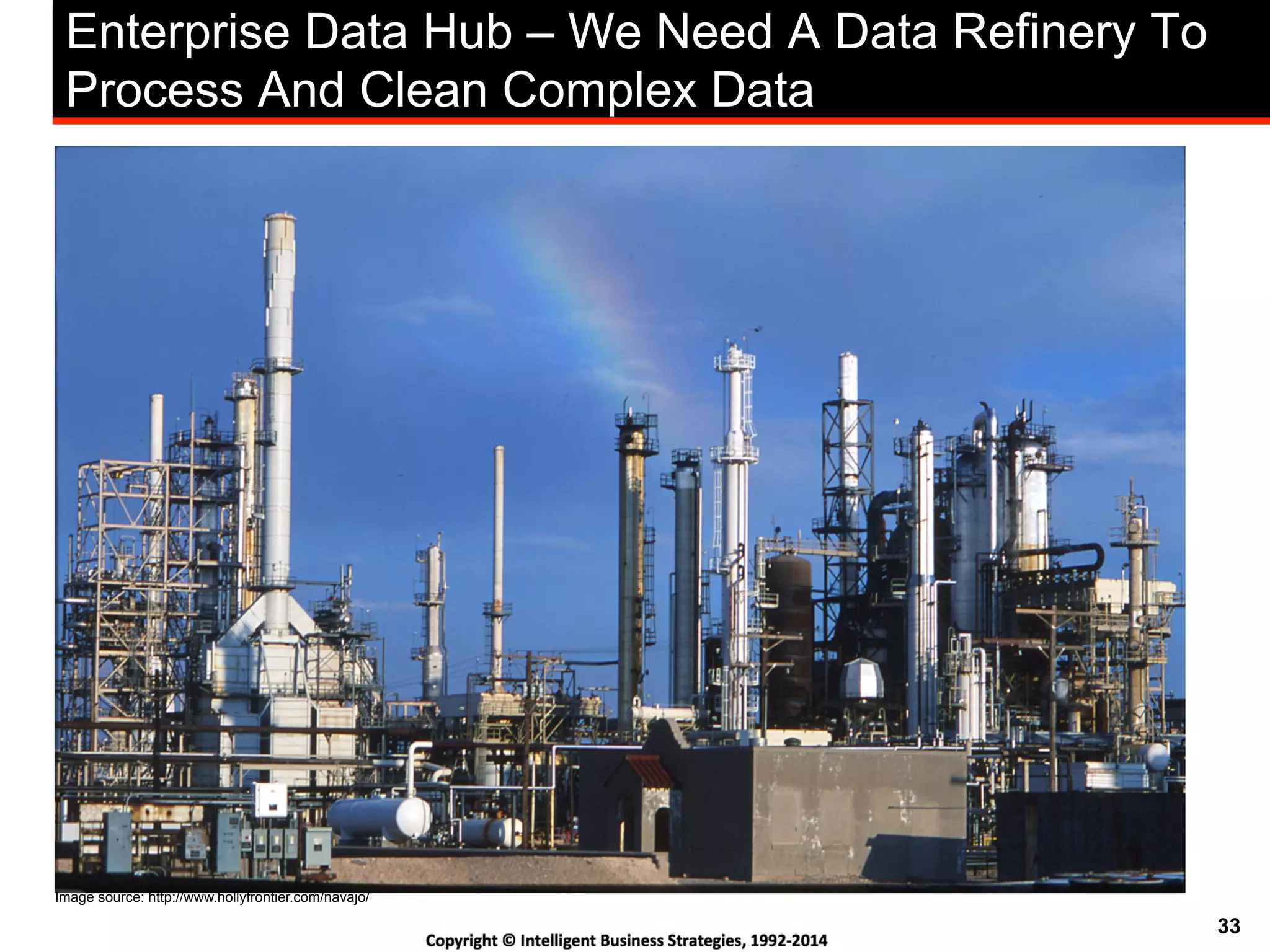 33
Enterprise Data Hub – We Need A Data Refinery To
Process And Clean Complex Data
Image source: http://www.hollyfrontier.com/navajo/
 