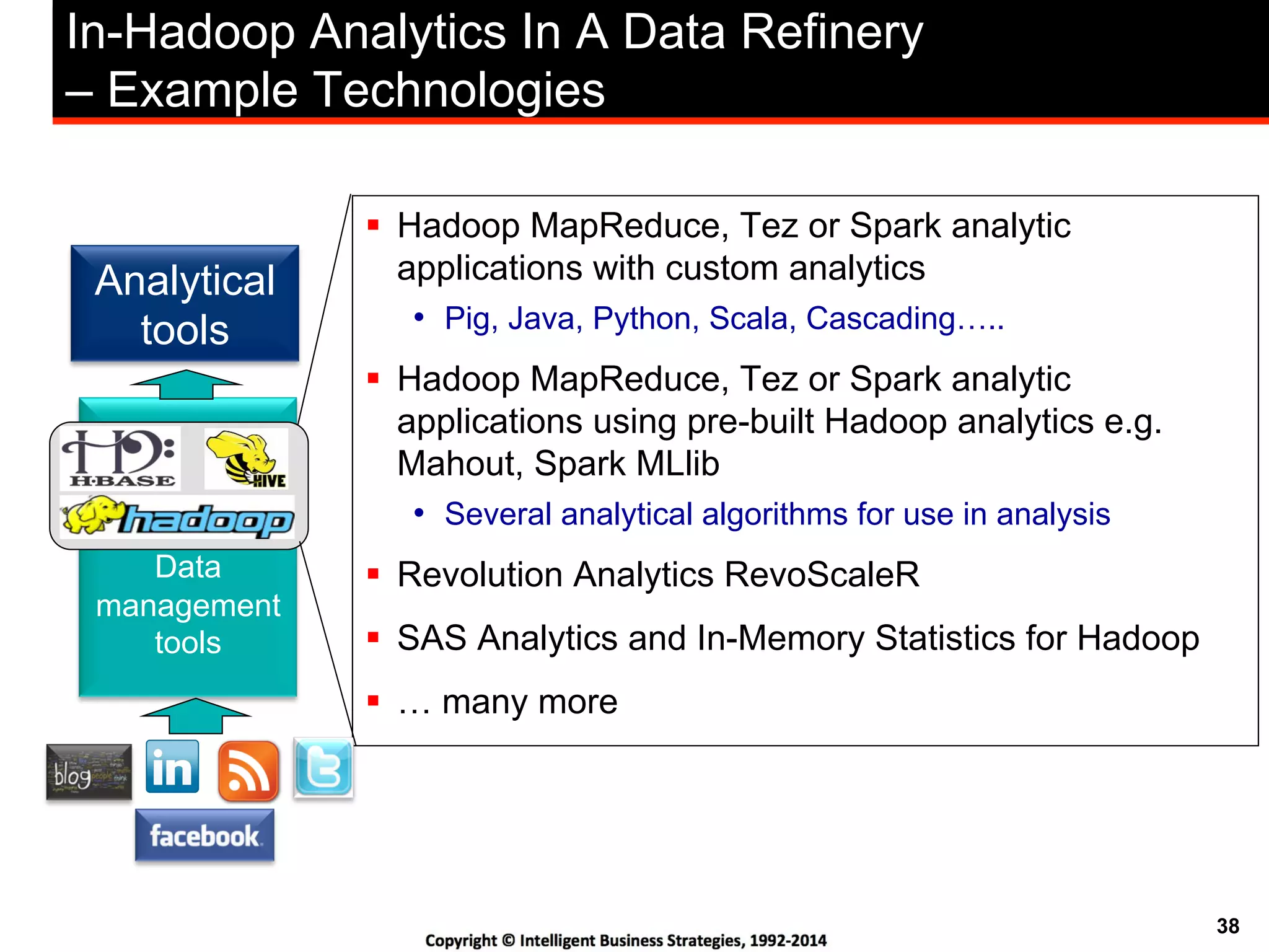 38
In-Hadoop Analytics In A Data Refinery
– Example Technologies
!  Hadoop MapReduce, Tez or Spark analytic
applications with custom analytics
•  Pig, Java, Python, Scala, Cascading…..
!  Hadoop MapReduce, Tez or Spark analytic
applications using pre-built Hadoop analytics e.g.
Mahout, Spark MLlib
•  Several analytical algorithms for use in analysis
!  Revolution Analytics RevoScaleR
!  SAS Analytics and In-Memory Statistics for Hadoop
!  … many more
Analytical
tools
Data
management
tools
 