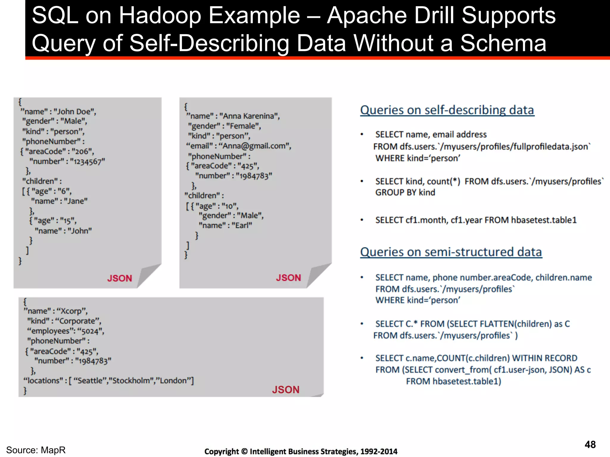 48
SQL on Hadoop Example – Apache Drill Supports
Query of Self-Describing Data Without a Schema
JSON
Source: MapR
 