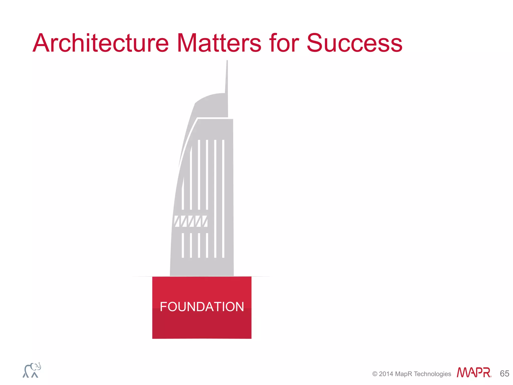 ®
© 2014 MapR Technologies 65
FOUNDATION
Architecture Matters for Success
 
