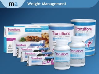 ma   Weight Management
 