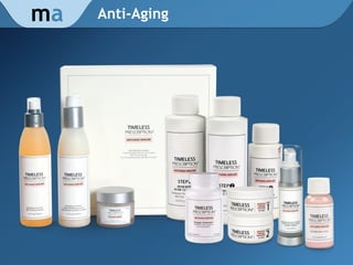 ma   Anti-Aging
 