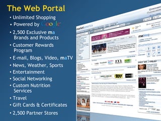 The Web Portal
• Unlimited Shopping
• Powered by
• 2,500 Exclusive ma
  Brands and Products
• Customer Rewards
  Program
• E-mail, Blogs, Video, maTV
• News, Weather, Sports
• Entertainment
• Social Networking
• Custom Nutrition
  Services
• Travel
• Gift Cards & Certificates
• 2,500 Partner Stores
 