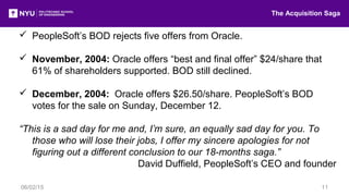  PeopleSoft’s BOD rejects five offers from Oracle.
 November, 2004: Oracle offers “best and final offer” $24/share that
61% of shareholders supported. BOD still declined.
 December, 2004: Oracle offers $26.50/share. PeopleSoft’s BOD
votes for the sale on Sunday, December 12.
“This is a sad day for me and, I’m sure, an equally sad day for you. To
those who will lose their jobs, I offer my sincere apologies for not
figuring out a different conclusion to our 18-months saga.”
David Duffield, PeopleSoft’s CEO and founder
The Acquisition Saga
06/02/15 11
 